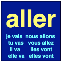 Songs to practice the verb aller